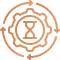 Processing Capabilities